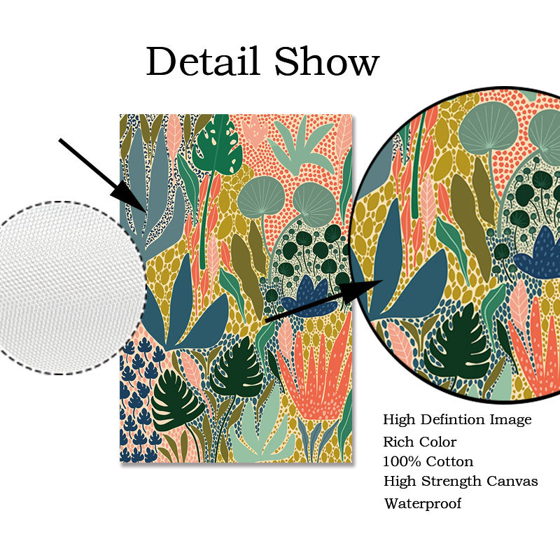 Sage Green Yayoi Kusama Matiss - Home Decor Green recensie en prijs